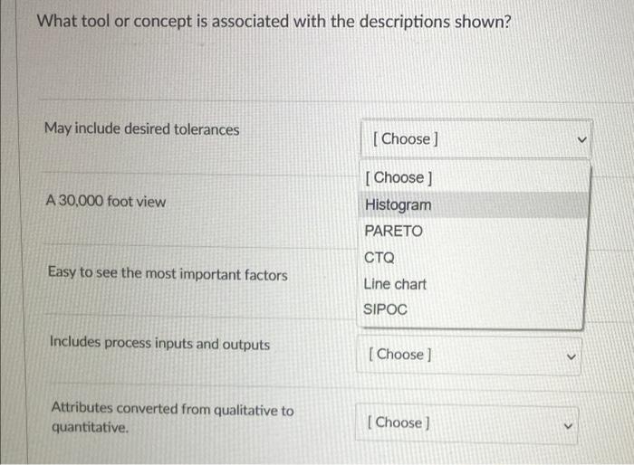 Can someone help me please? What tool or concept