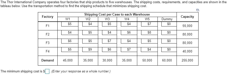 The Thor International Company operates four