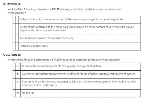 QUESTION 19 Which of the following statements is