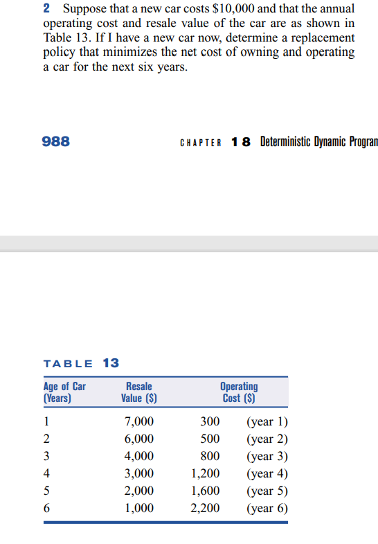 Slove and DONT COPY THE WRONG EXISTING ANSWERS ON