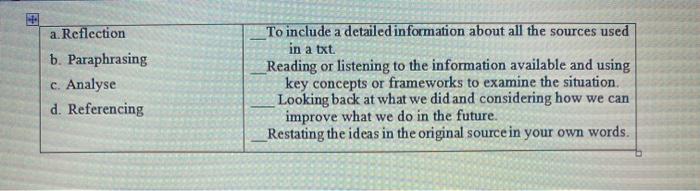 a. Reflection b. Paraphrasing c. Analyse d.