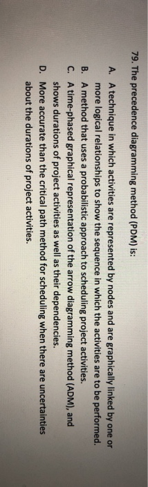 79. The precedence diagramming method (PDM) is: