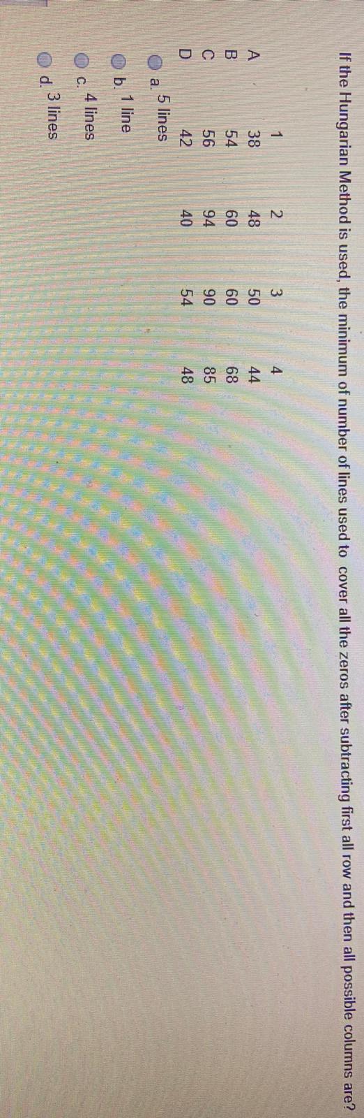 If the Hungarian Method is used, the minimum of