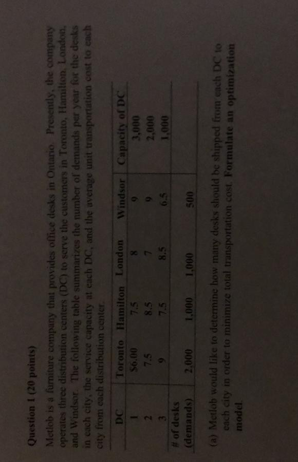 Question 1 (20 points) Metlob is a furniture