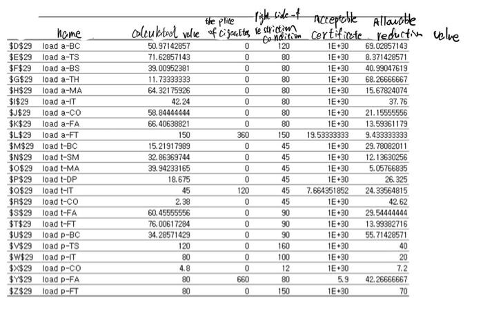 1.Model1Model2.productmix??