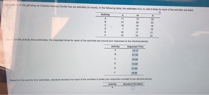 please find standard deviation of A-F Aperation