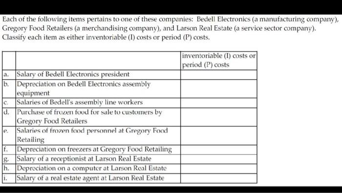 please write the full solutions :( strategic cost
