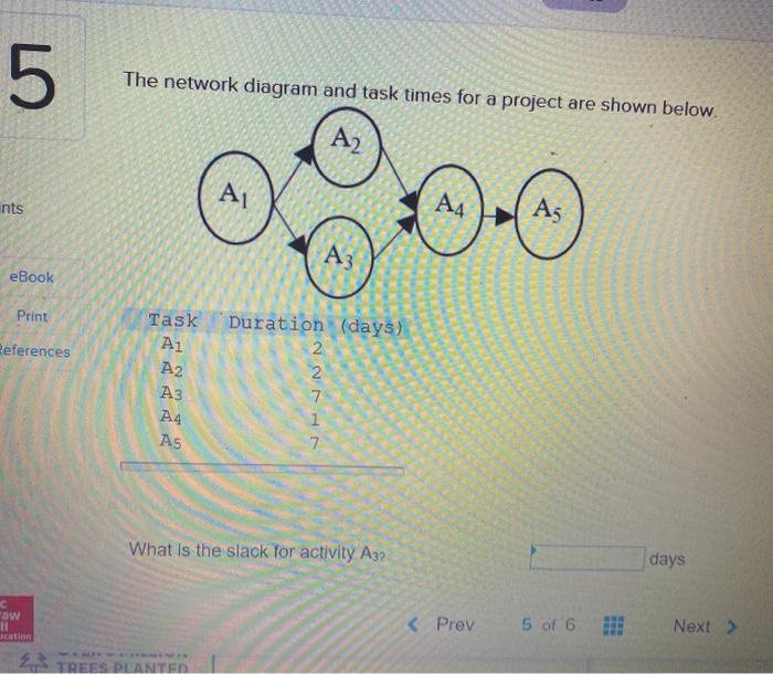 5 The network diagram and task times for a