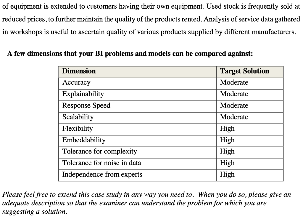 Those questions are about 'Recommender Systems