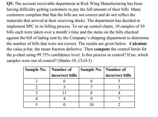 Q5: The account receivable department at Rick