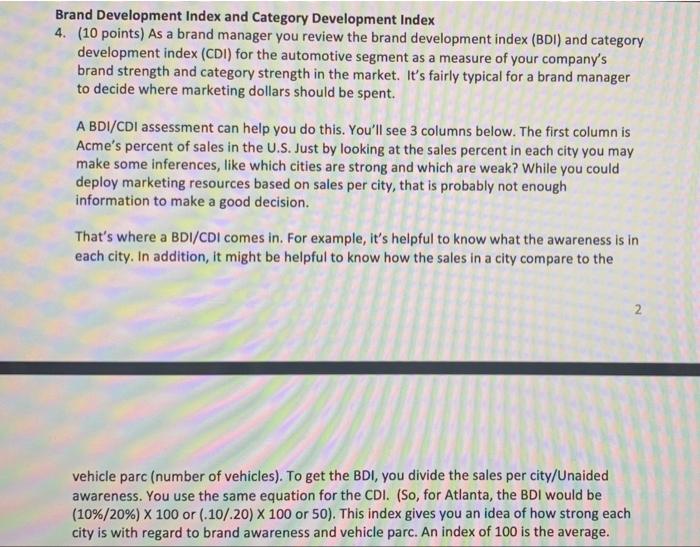 Brand Development Index and Category Development