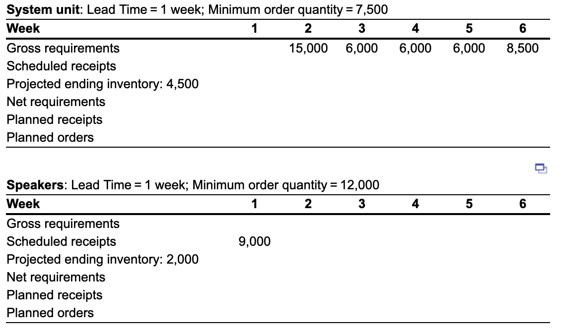 Each Triam Deluxe gamer computer system consists