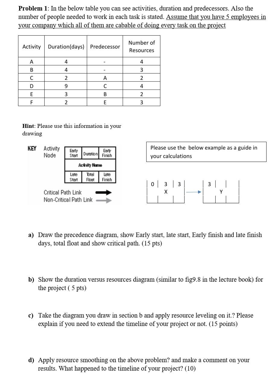 Problem 1: In the below table you can see