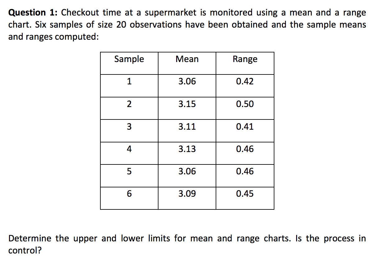 Question 1: Checkout time at a supermarket is