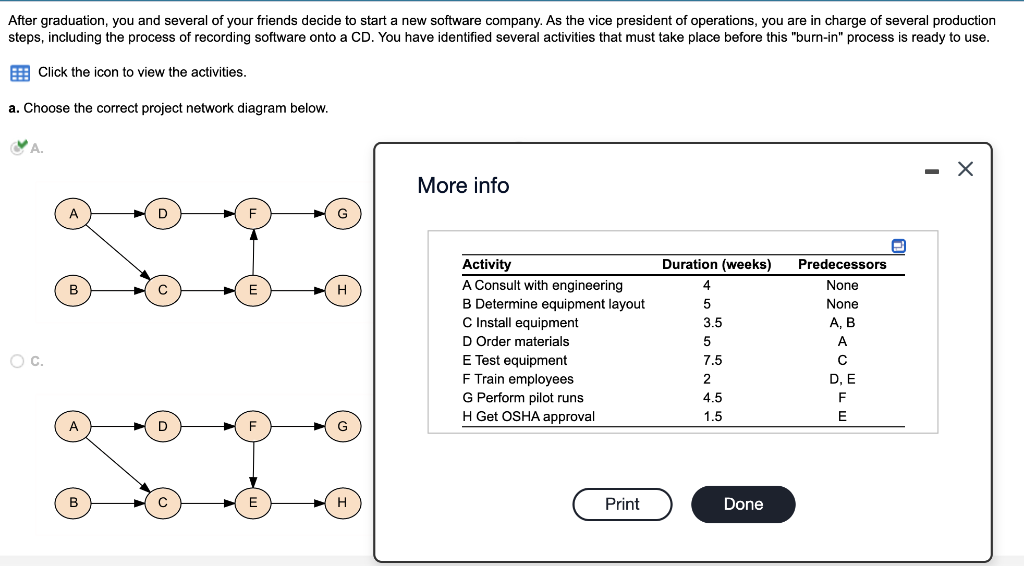After graduation, you and several of your friends