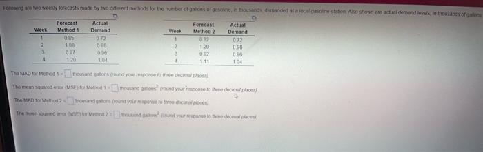 Fohowing or wo weekly forecasts made by two rent