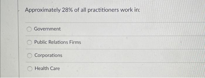 Approximately 28% of all practitioners work in: