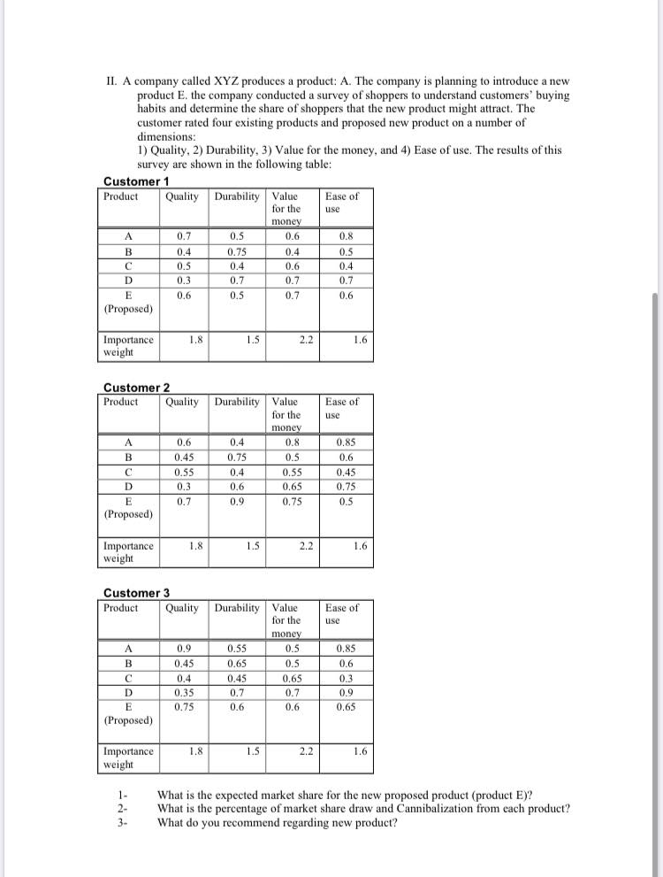 II. A company called XYZ produces a product: A.