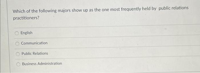 Approximately 28% of all practitioners work in: