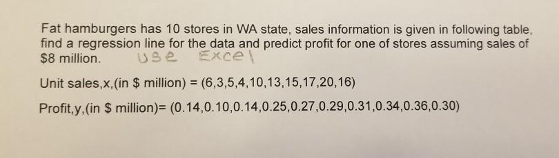 Fat hamburgers has 10 stores in WA state, sales