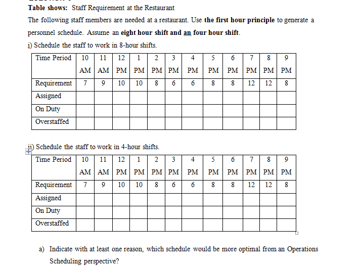 PLEASE ASSIST WITH THIS PRACTICE QUESTION.