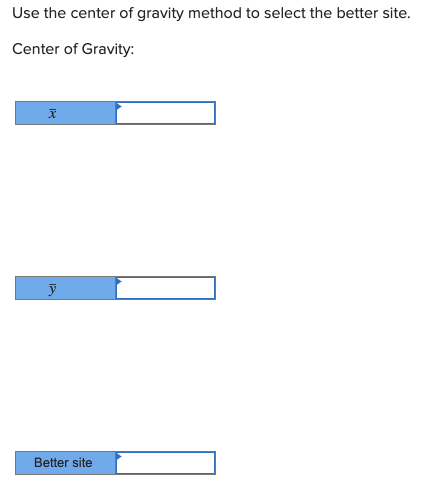 An analysis of sites for a distribution center