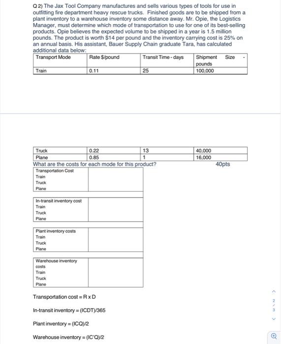 please show steps. Q2) The Jax Tool Company