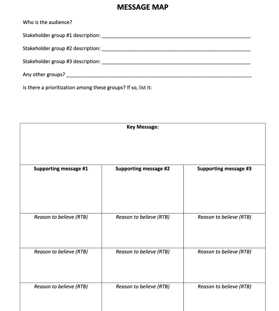 Imagine you are a public information officer