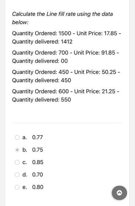 Calculate unit fill rate using the data below: