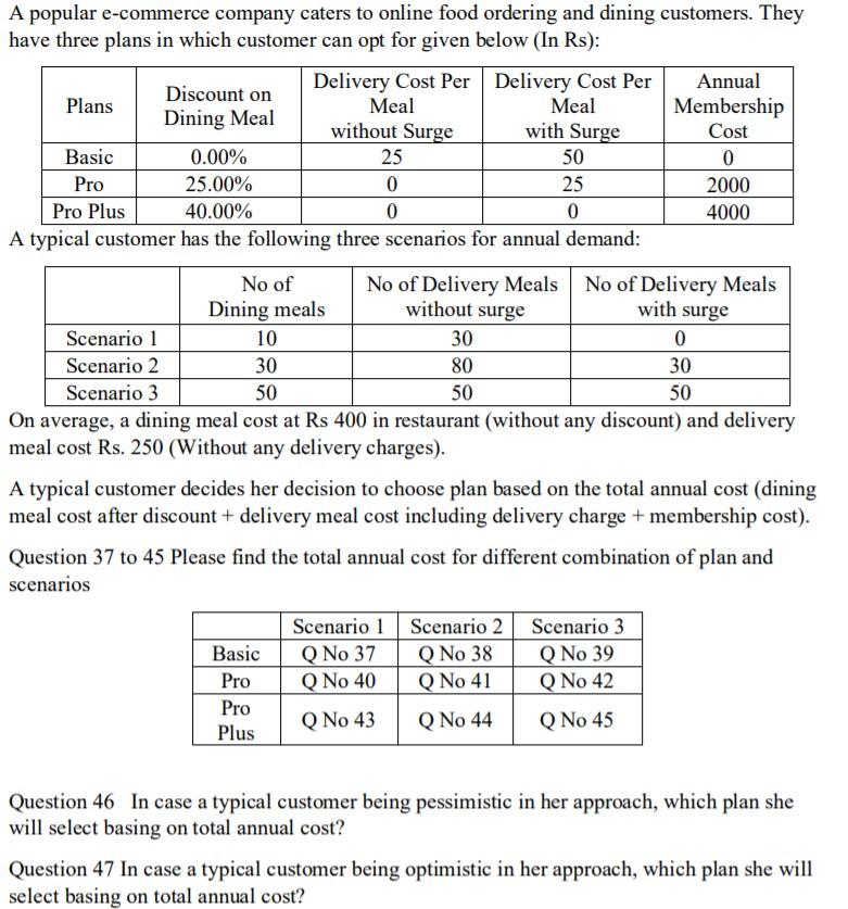 A popular e-commerce company caters to online