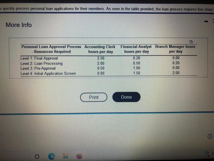 Mes the stock com other members Alle provided the