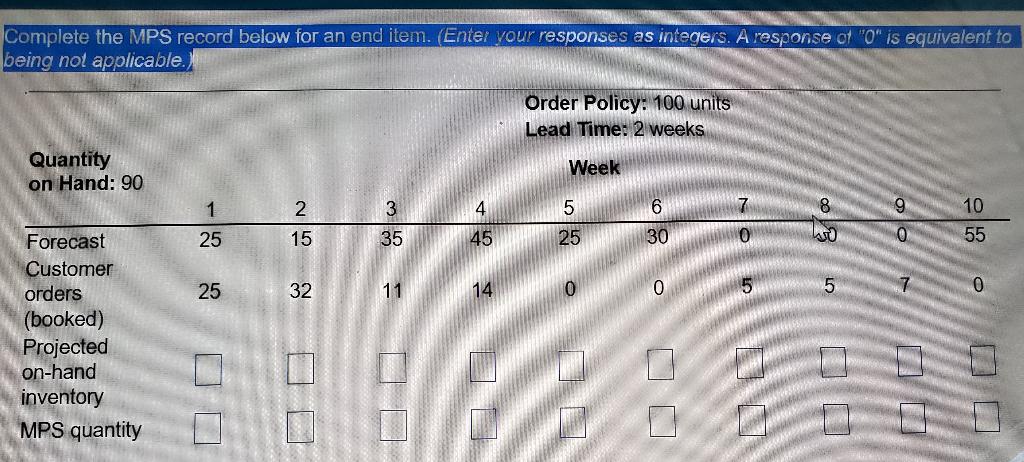Complete the MPS record below for an end item.