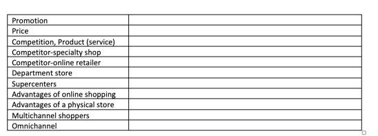 Assignment Read the "History and Evolution of