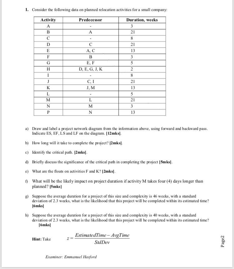 1. Consider the following data on planned