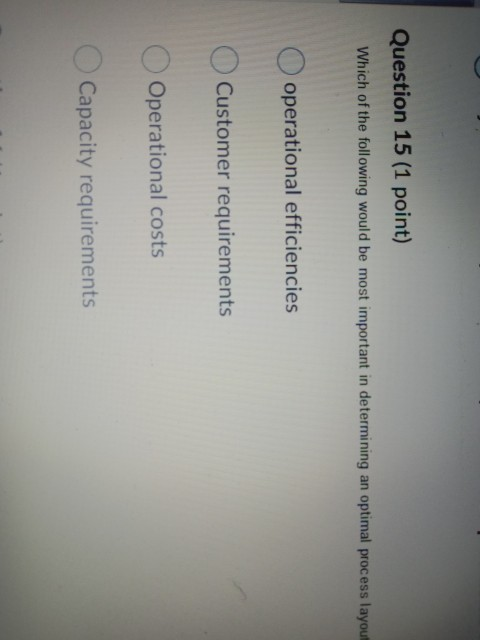 Question 15 (1 point) Which of the following