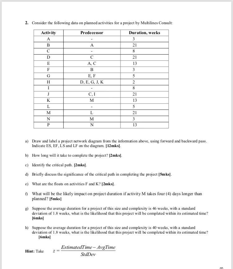 1. Consider the following data on planned