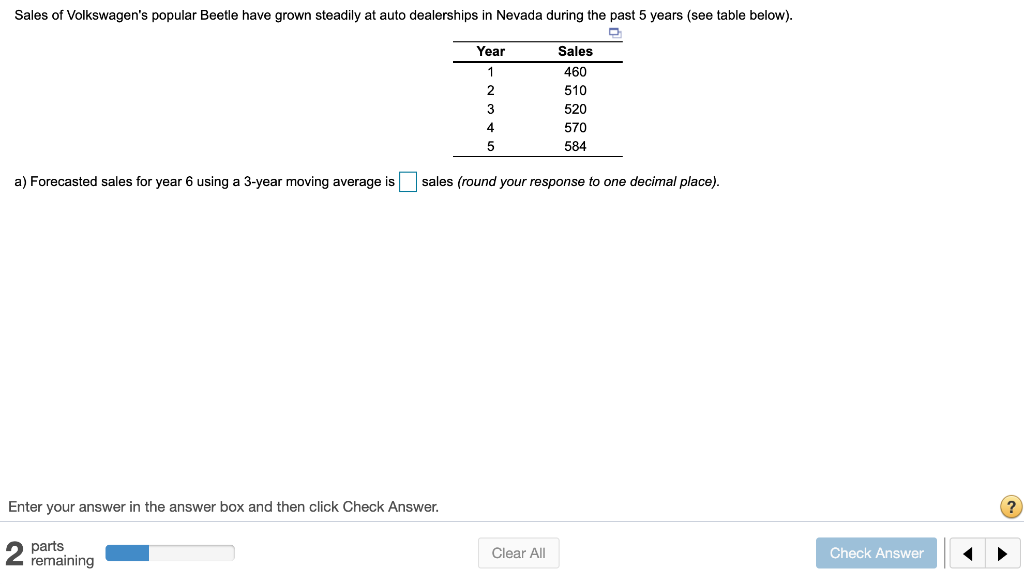 Sales of Volkswagen's popular Beetle have grown