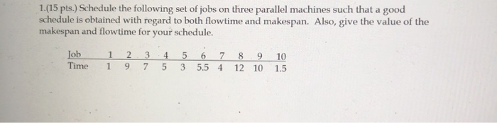 1.(15 pts.) Schedule the following set of jobs on