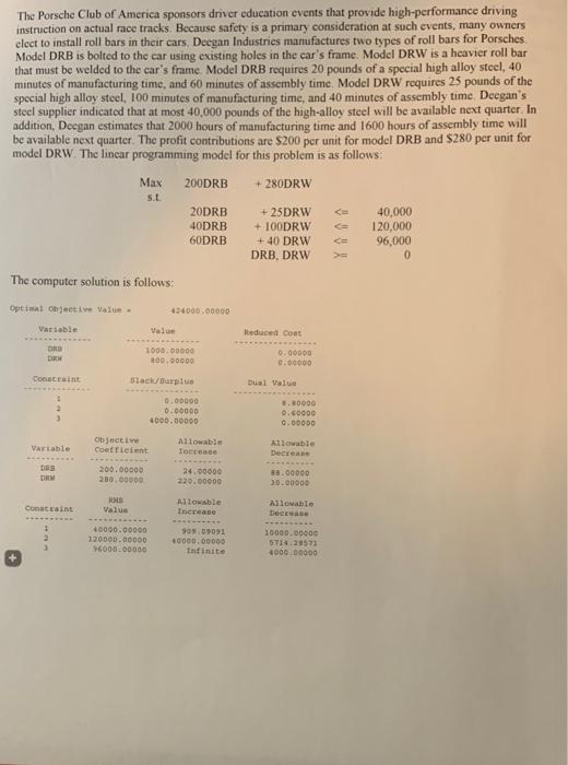 ppease help find A though E The Porsche Club of