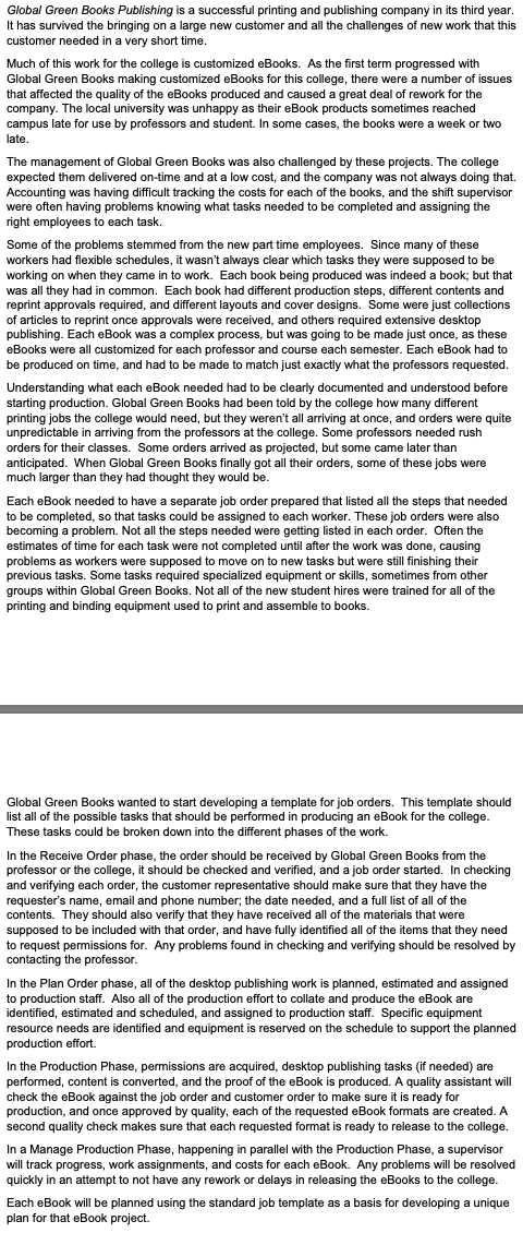 a) Printing books in a print shop, especially