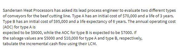 Sandersen Meat Processors has asked its lead