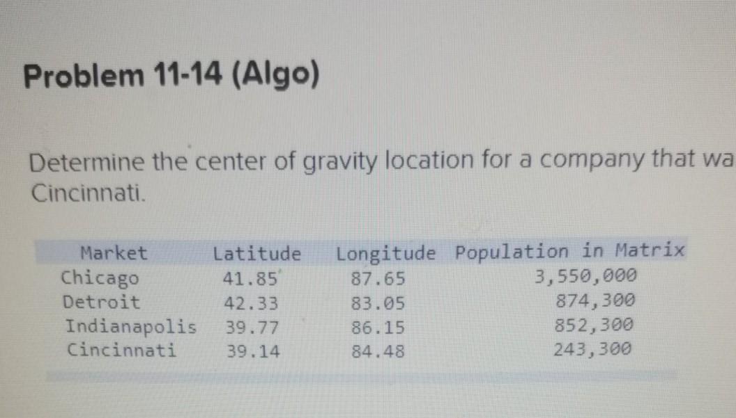 Determine the center of gravity location using