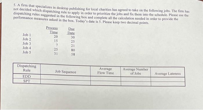 5. A firm that specializes in desktop publishing