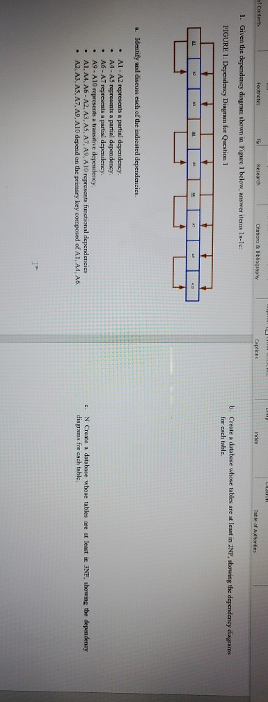 please answer b,c of Contents Footnotes Research