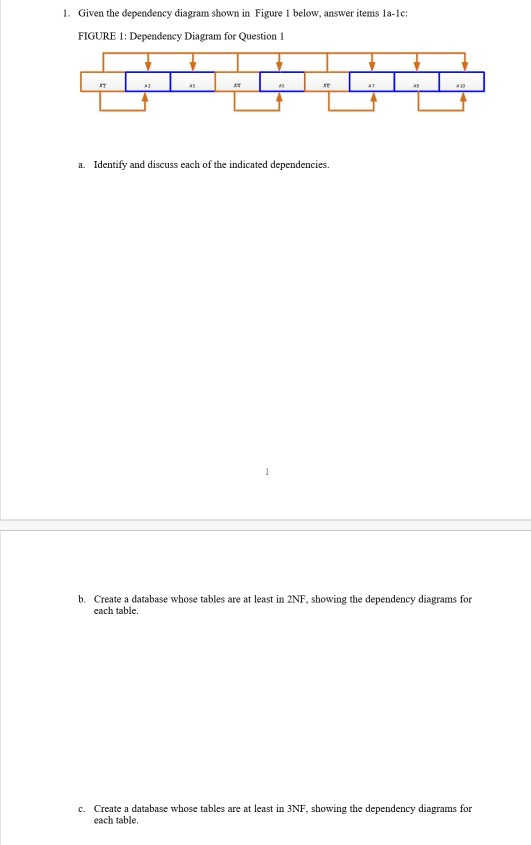 please answer b,c of Contents Footnotes Research