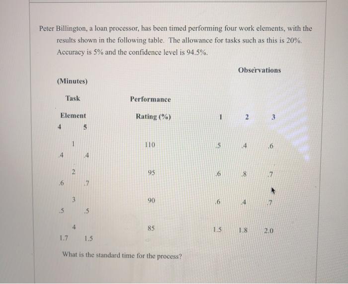 Peter Billington, a loan processor, has been