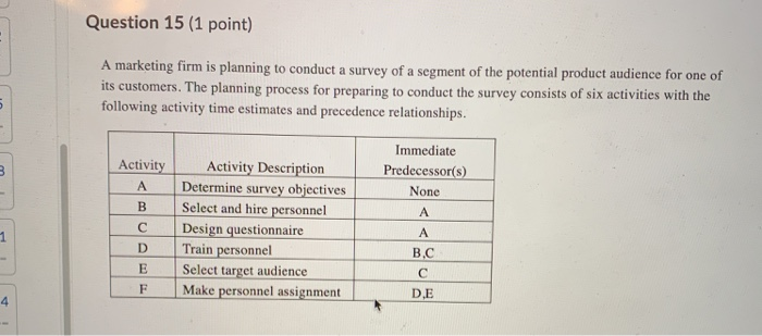 Question 15 (1 point) A marketing firm is