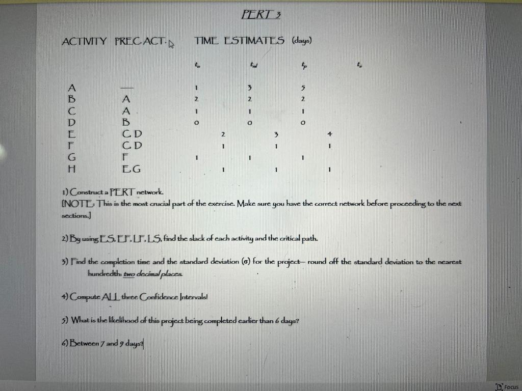 1) Construct a PERT network [NOTE. This is the