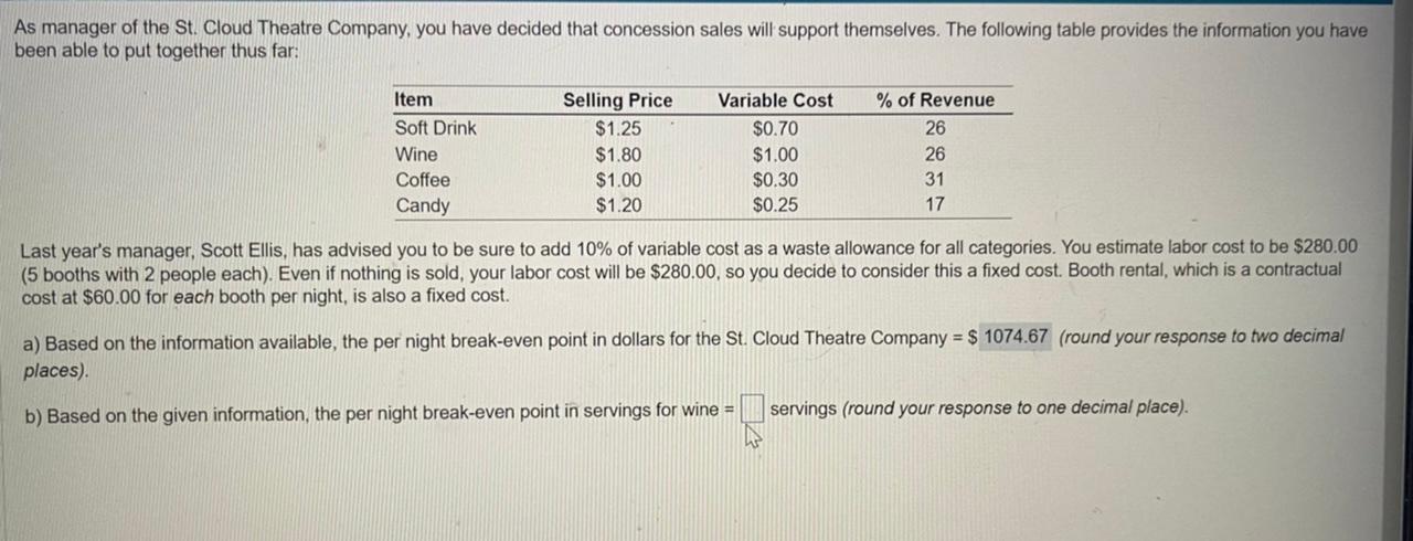 just B As manager of the St. Cloud Theatre