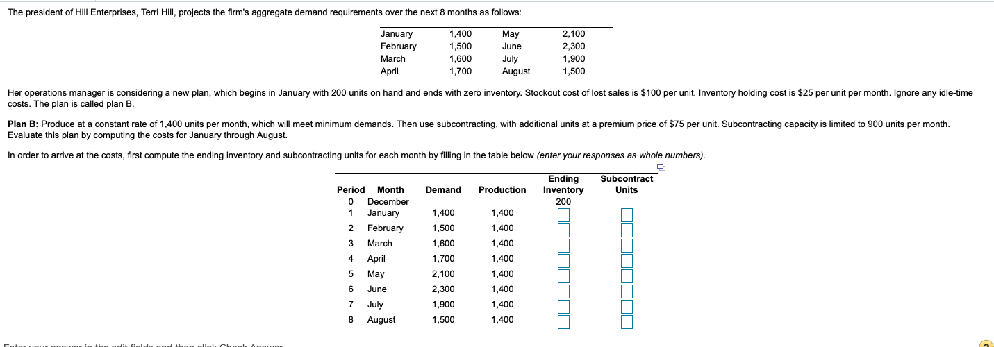 The president of Hill Enterprises, Terri Hill,